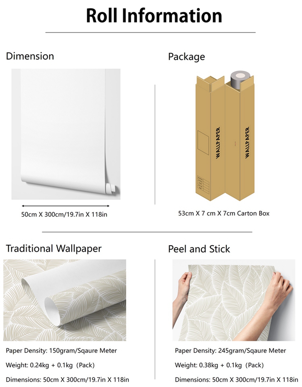 Farmhouse Cottage Wallpaper Pe - Herbal Wallpaper recension och pris